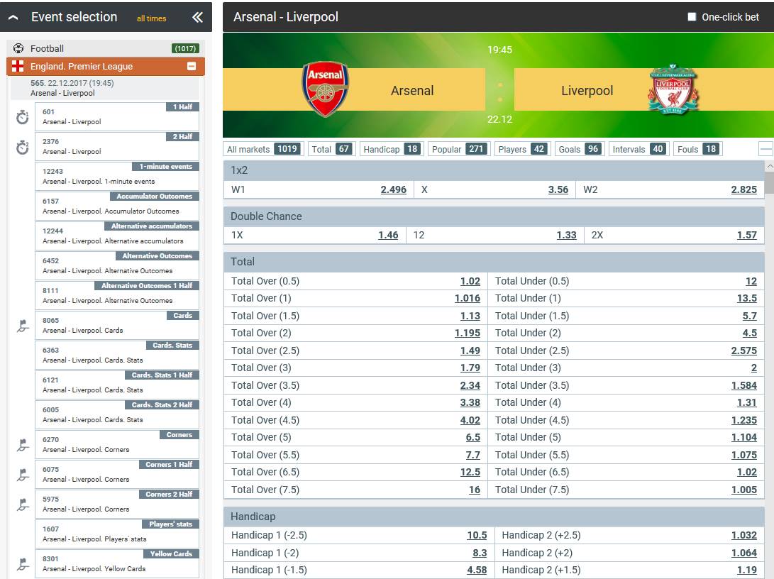 Arsenal VS Liverpool betting odds