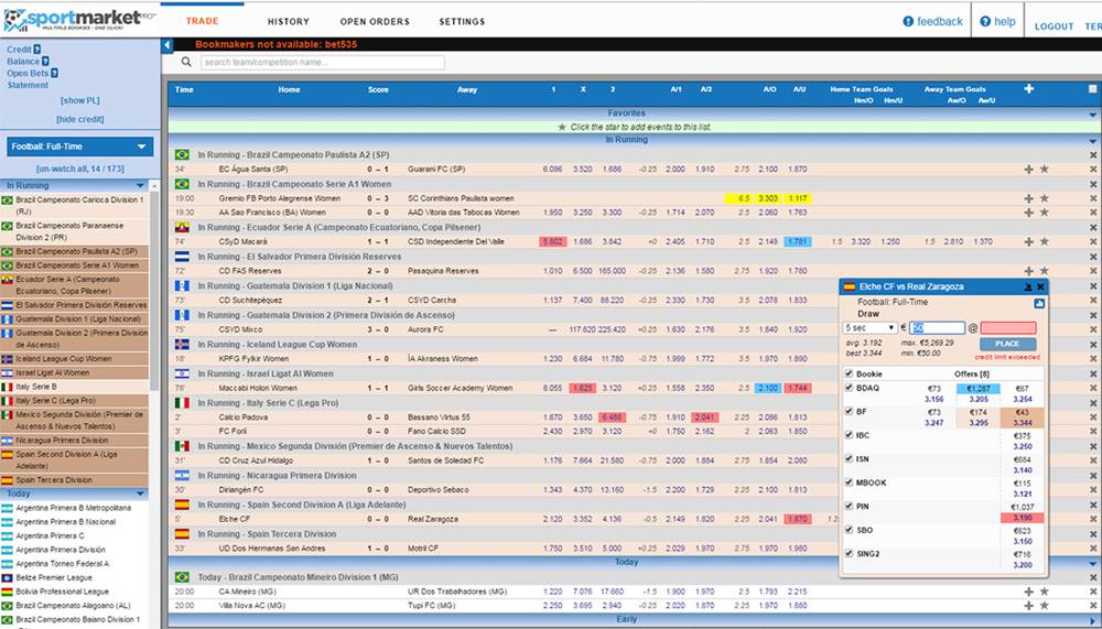 Easysportbet sports betting review