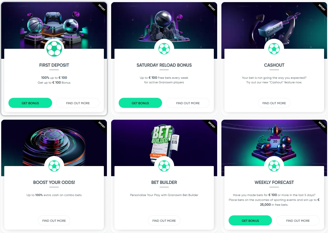 The list of bonuses available during the year